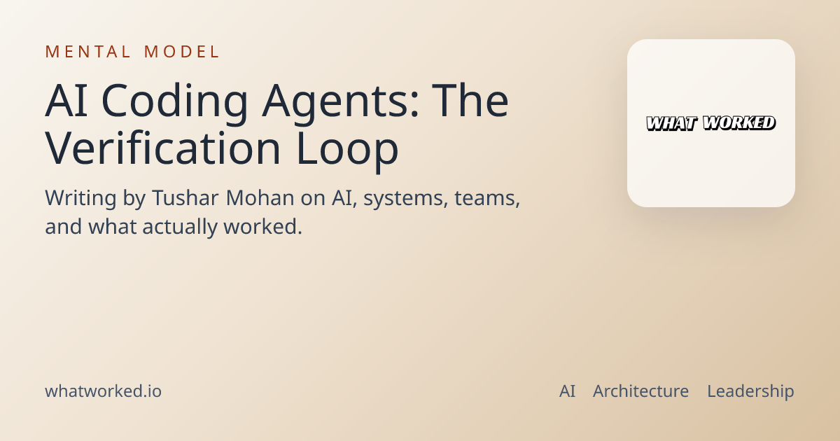 AI Coding Agents: The Verification Loop | WhatWorked.io